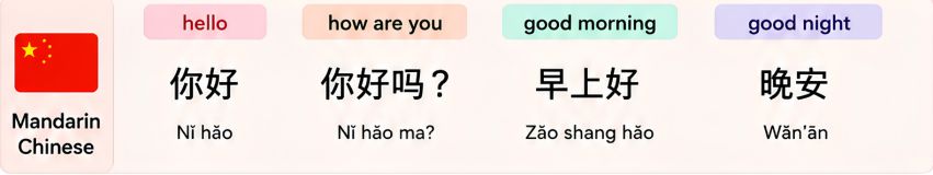 Mandarin Chinese