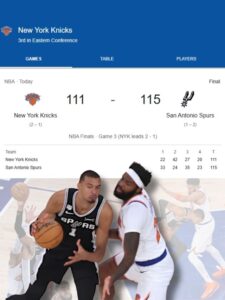 Who Won the Knicks Game Last Night?