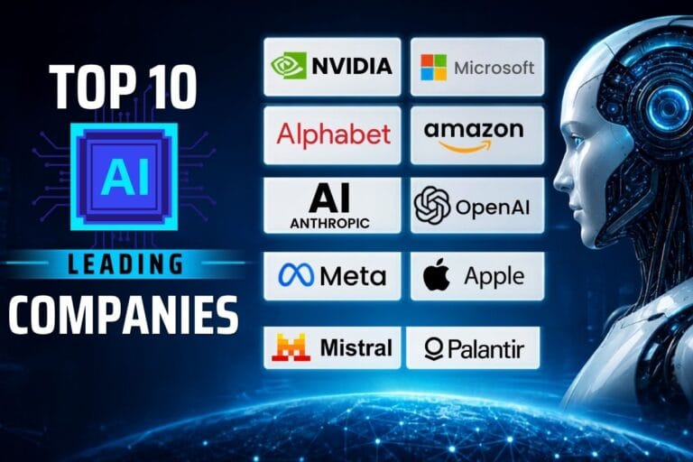Top 10 AI Companies