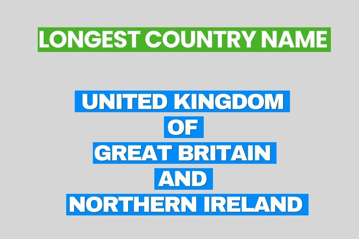 longest country name